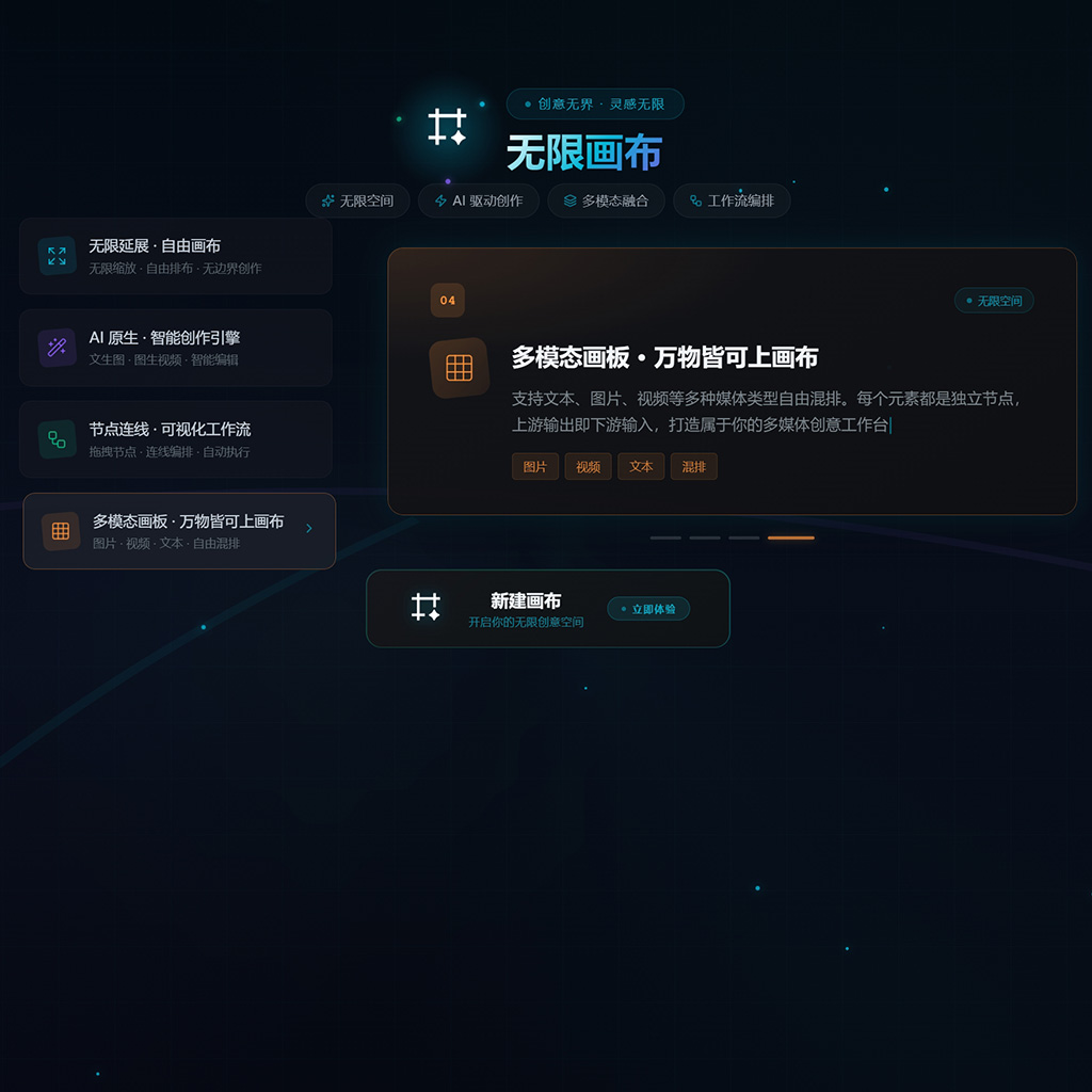 画册海报与商业物料设计